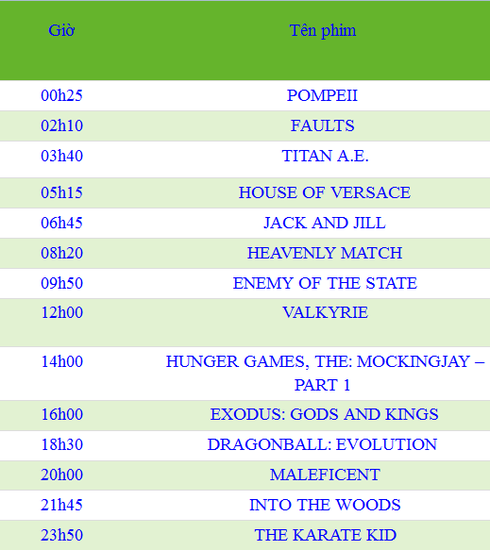 Lịch phát sóng VTV1, VTV3, HBO, Star Movies ngày 16/11 - ảnh 2