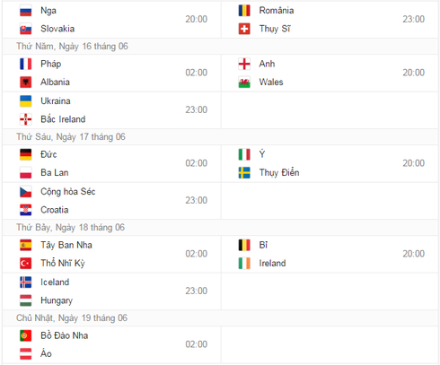 Lịch thi đấu Euro 2016 - ảnh 6