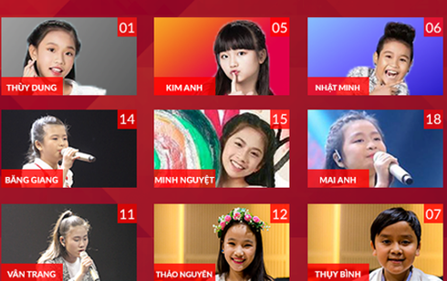 Xem Liveshow 1 Giọng hát việt nhí 2016 ngày 17/9 online trên VTV3 - ảnh 1