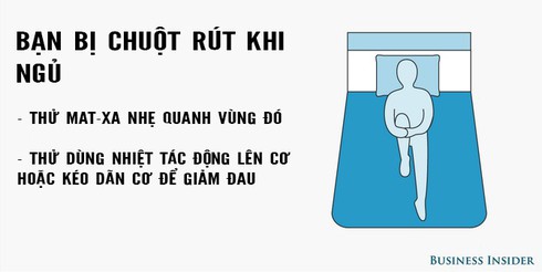 9 chỉ dẫn giúp bạn có giấc ngủ ngon hơn - ảnh 10