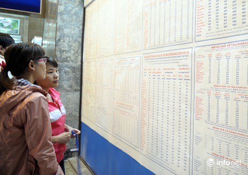 Bán vé điện tử tàu Tết Ất Mùi 2015: Hành khách ưu tiên mua trực tiếp - ảnh 1