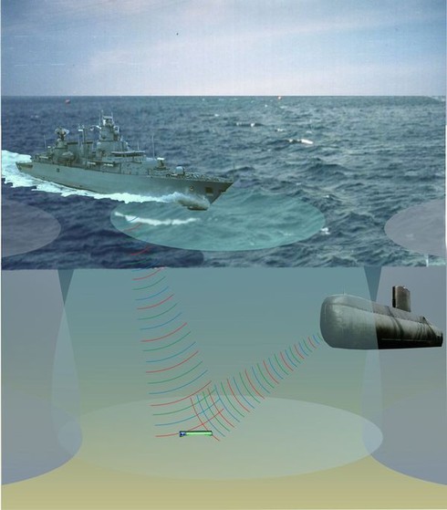 Chiến thuật của tàu ngầm Kilo diesel – điện chống chiến hạm mặt nước - ảnh 10