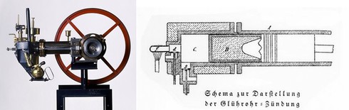 Chiếc xe gắn máy đầu tiên ra đời ở quốc gia nào? - ảnh 7