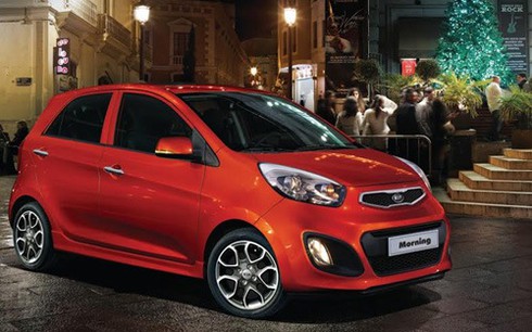 Sau Carens đến lượt xe Kia Morning giảm giá - ảnh 1