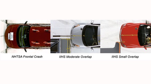 Xe hơi tại Mỹ được xếp hạng an toàn như thế nào? - ảnh 1