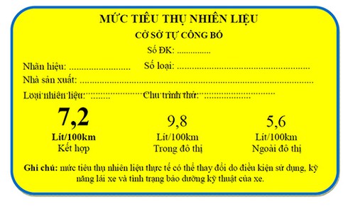 Từ 1/1/2015: Xe dưới 7 chỗ phải dán tem năng lượng - ảnh 2