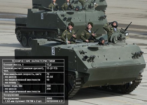 Nga sản xuất hàng loạt xe bọc thép BTR Rakuska và BMD-4M - ảnh 2