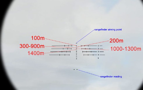 Tìm hiểu súng phóng lựu 84-mm M2 / M3 Carl Gustaf của NATO - ảnh 6