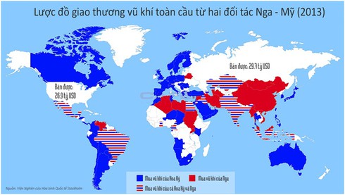 Cuộc đua vũ trang thế giới: Đâu là “Bên thắng cuộc”? - ảnh 5