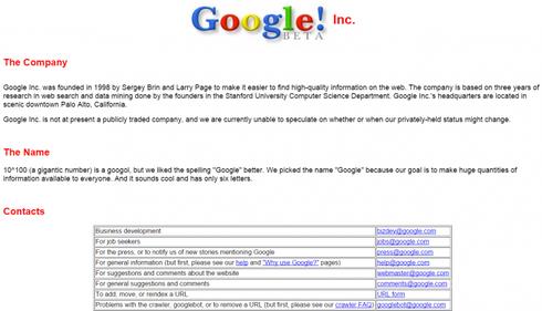 Bí mật trong tên gọi của các hãng công nghệ nổi tiếng (P.2) - ảnh 2