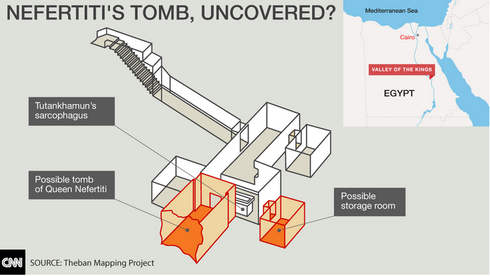 Lăng mộ của nữ hoàng Ai Cập Nefertiti đã được tìm thấy? - ảnh 1