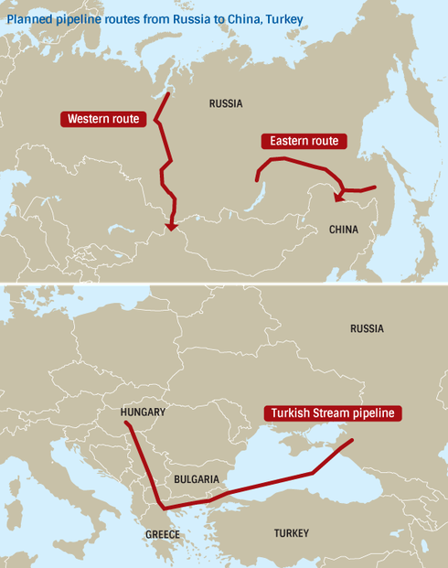 Các dự án đường ống khí đốt của Nga đang