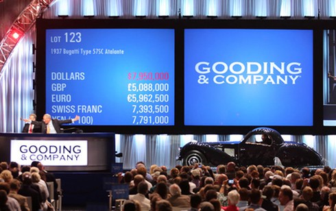 Xe cổ Ferrari bán giá