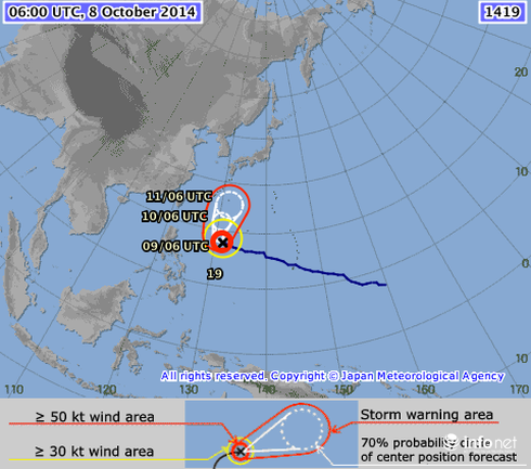 Siêu bão Vongfon mạnh ngang