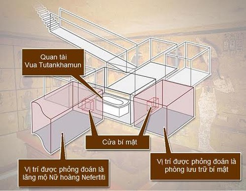 Điểm kỳ lạ trên mặt nạ vàng của xác ướp vua Ai Cập - ảnh 2