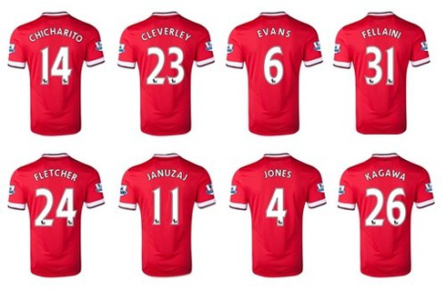 Bài toán thú vị: Tìm số áo của cầu thủ bóng đá - ảnh 1