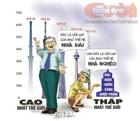 Shop TIN mồng 5 Tết: Đừng biến chúng ta thành