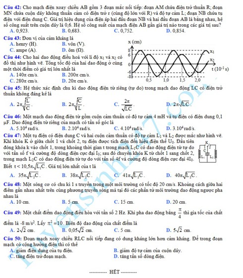Đề thi thử THPT Quốc gia 2016 môn Vật lý - Sở GD Vĩnh Phúc - ảnh 5