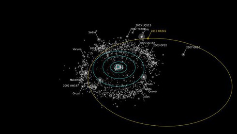 Phát hiện 1 hành tinh lùn xa hơn cả sao Hải Vương - ảnh 1