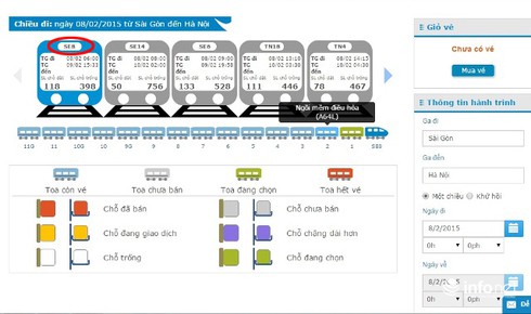 Cách mua vé tàu Tết qua mạng Internet - ảnh 3