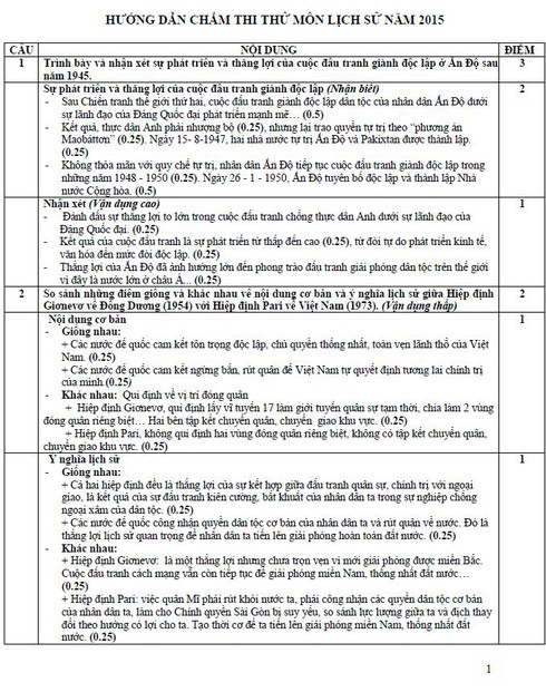 TPHCM: Đề thi thử và đáp án môn Lịch sử - ảnh 3