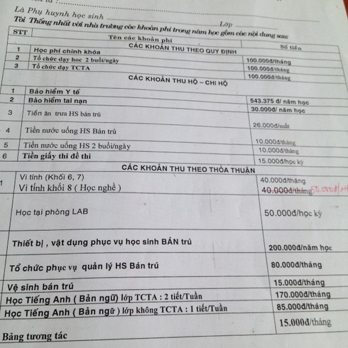 Phụ huynh ngậm đắng nuốt cay nộp tiền