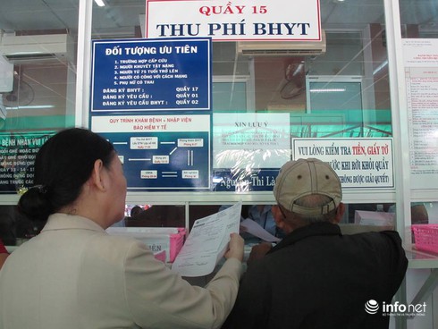 Từ 1/3 tiền khám chữa bệnh tăng vọt - ảnh 1