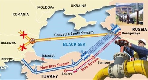 Bulgaria thế chân Thổ Nhĩ Kỳ, cùng Nga xây 