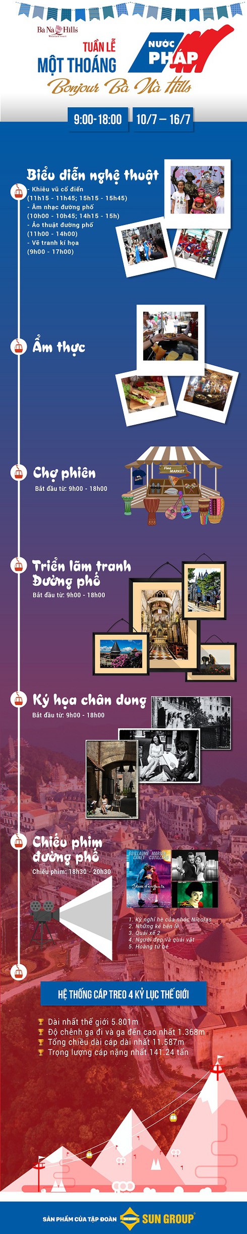 Tuần lễ “Một thoáng nước Pháp” hấp dẫn, sôi động tại Bà Nà Hills - ảnh 1