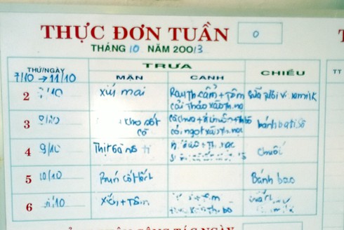 Đà Nẵng: Phụ huynh trường Trần Cao Vân