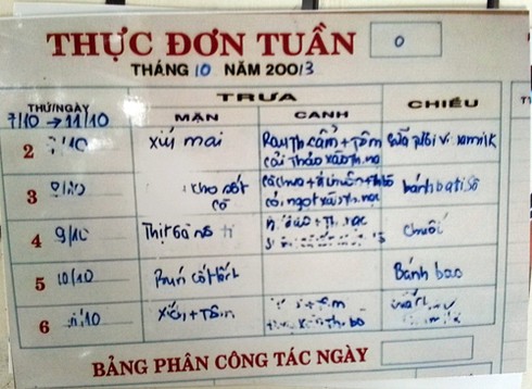 GV trường Trần Cao Vân (Đà Nẵng): Chúng tôi không phải giúp việc - ảnh 2
