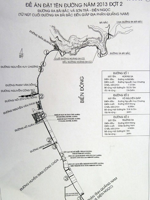 Đà Nẵng chính thức lắp bảng tên đường Võ Nguyên Giáp - ảnh 3