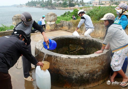 Đà Nẵng: Tổng điều tra tình hình khai thác, sử dụng nước ngầm - ảnh 1