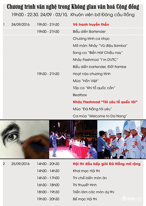 “Không gian Văn hóa cộng đồng” phục vụ Đại hội Thể thao bãi biển Châu Á 2016 - ảnh 2