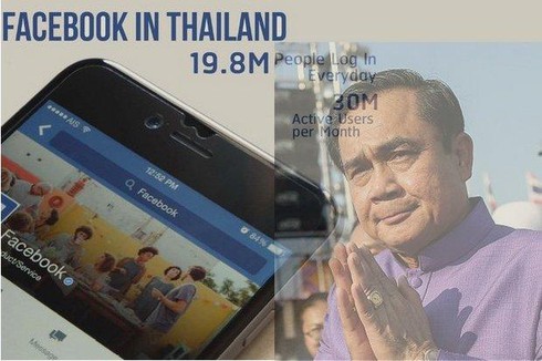 Facebook có nguy cơ bị chặn truy cập tại Thái Lan - ảnh 1