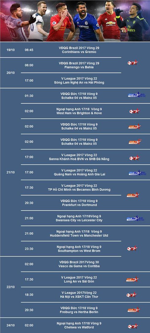 Lịch thi đấu ngoại hạng Anh và WTA cuối tuần trên VTVcab - ảnh 2