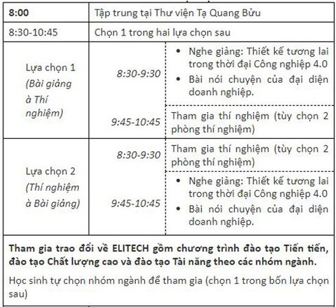 Cơ hội cho học sinh THPT tỉnh ngoài thử 1 ngày làm sinh viên Bách khoa Hà Nội