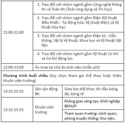 Cơ hội cho học sinh THPT tỉnh ngoài thử 1 ngày làm sinh viên Bách khoa Hà Nội