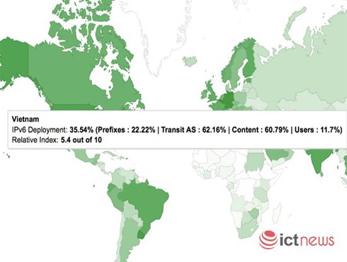 Việt Nam hiện đã có hơn 4,8 triệu người dùng IPv6