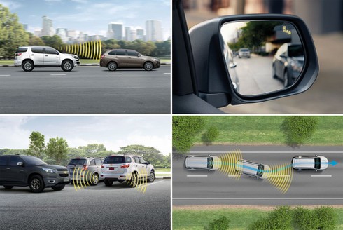 Những lý do nào khiến người dùng muốn lựa chọn xe SUV? - ảnh 3