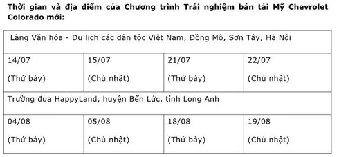 Chevrolet mời hơn 700 người trải nghiệm xe bán tải Mỹ Colorado - ảnh 2