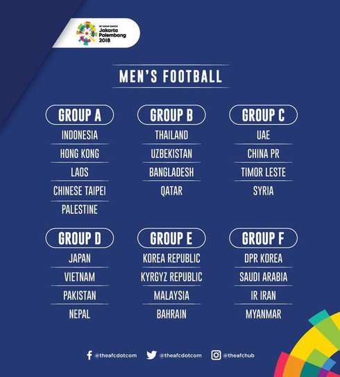 Kênh Fox Sports không phát sóng ASIAD 2018 ở Việt Nam - ảnh 2
