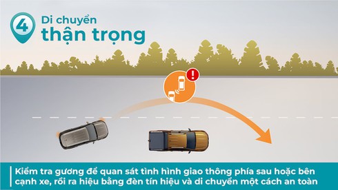 Những kinh nghiệm lái xe an toàn trên đường cao tốc - ảnh 3