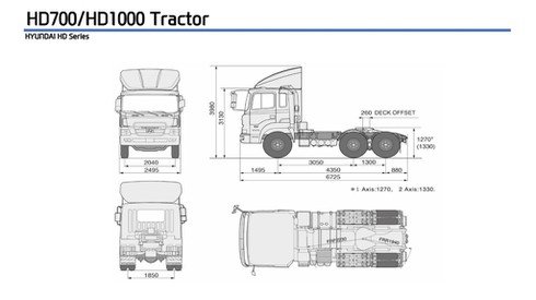 Xe container co de bi mat thang? hinh anh 1