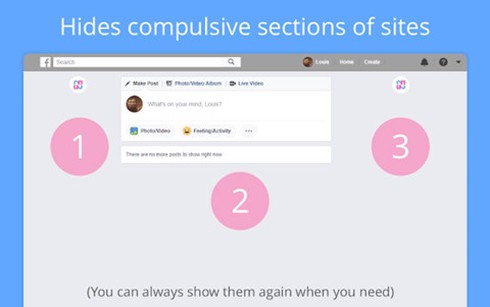 Thuat toan ma quy cua YouTube hoat dong ra sao? hinh anh 3