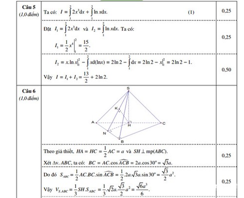 Kỳ thi THPT quốc gia: Bộ GDĐT công bố đề thi mẫu môn Toán - ảnh 8