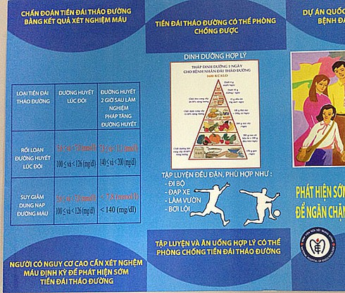 Bệnh viện Nội tiết TW đục khoét tiền Nhà nước thế nào? - ảnh 2