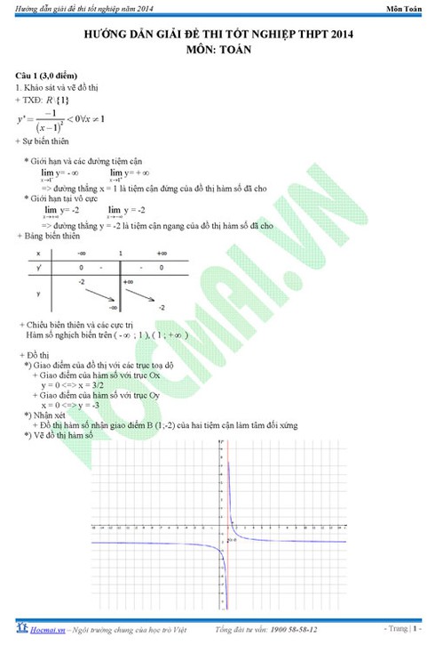 Đề thi, đáp án gợi ý môn Toán kỳ thi tốt nghiệp THPT 2014 - ảnh 3
