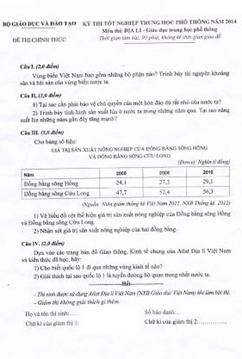Đáp án gợi ý môn Địa lý kỳ thi tốt nghiệp THPT 2014 - ảnh 2