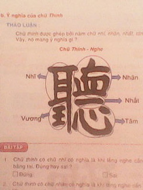 Choáng với sách dạy kỹ năng sống cho học sinh tiểu học - ảnh 1